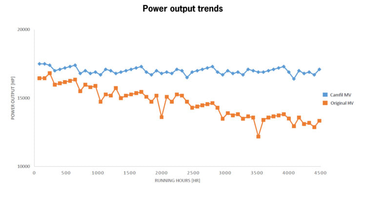 Image Gulf of Thailand Output ENG